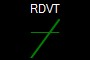 RDVT